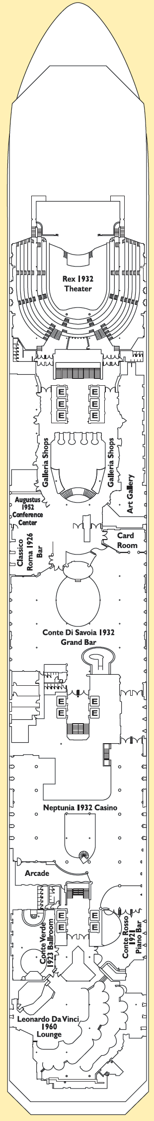 5/Genova
