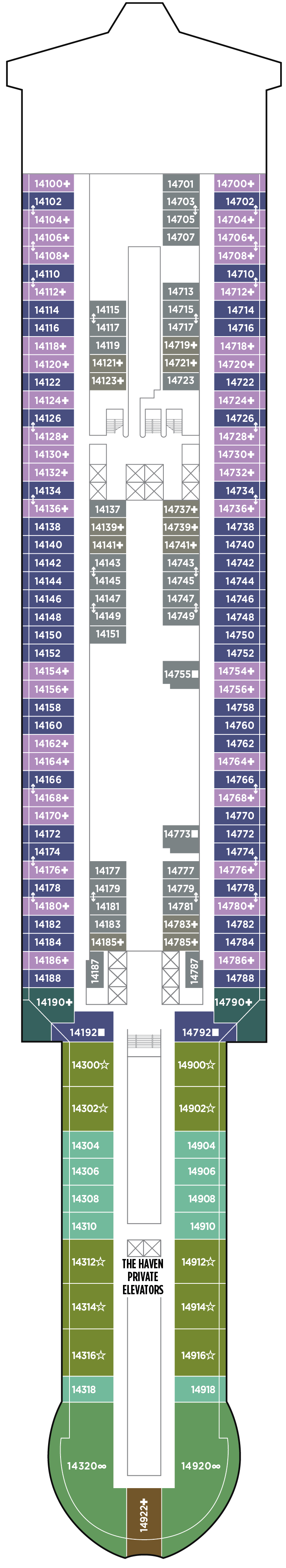 14 14