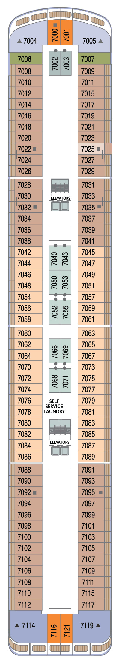7